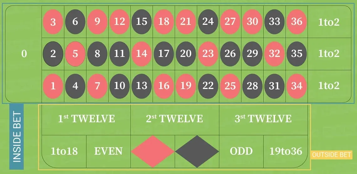 Hack slot 2024 là gì Cách hack slot 2024 an toàn hiệu quả bạn nên biết