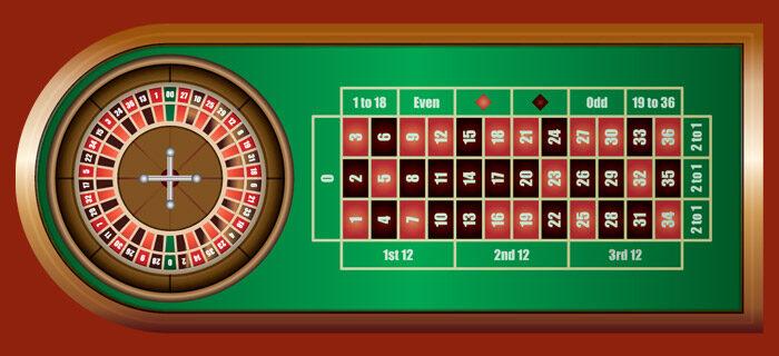 Khám phá thế giới game cờ vua kinh dị 2 người đầy kịch tính và hấp dẫn