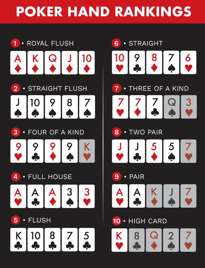 Khám phá game bài ăn tiền thật uy tín và cách chơi game bài ăn tiền thật hiệu quả