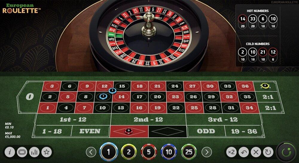 Khám phá lợi ích khi tham gia online casino met vergunning an toàn và uy tín