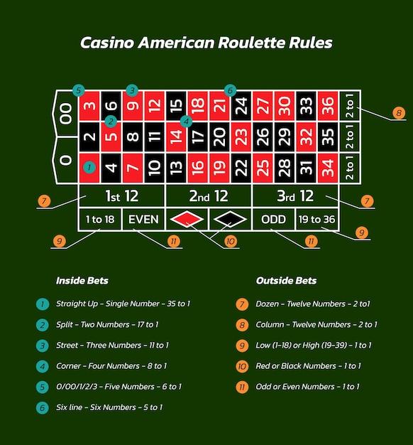 Khám phá welcome bonus hấp dẫn tại online casino Malaysia và nhận thêm welcome bonus đặc biệt